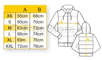 Size specification