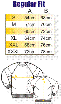 size specification