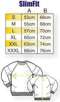 size specifications