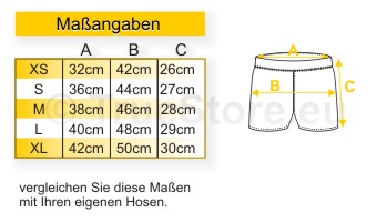 Maßangaben