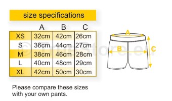 Size specification