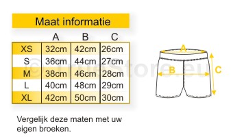 Maatvoering