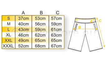 size specifications