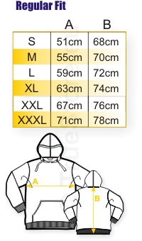 size specs