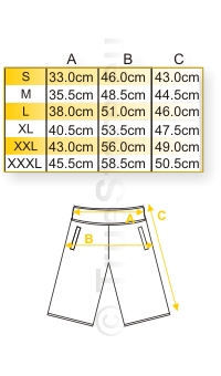 size specs