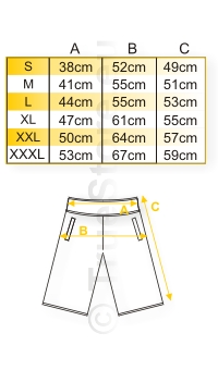 size specs