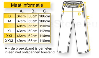 Maatvoering