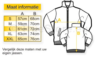 maat informatie