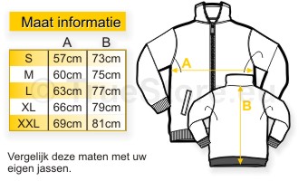 maat informatie