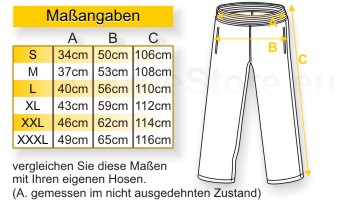 Maßangaben