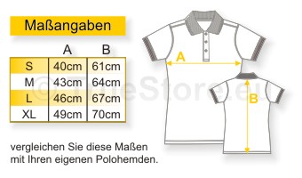 Maßangaben