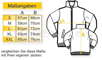 maat informatie